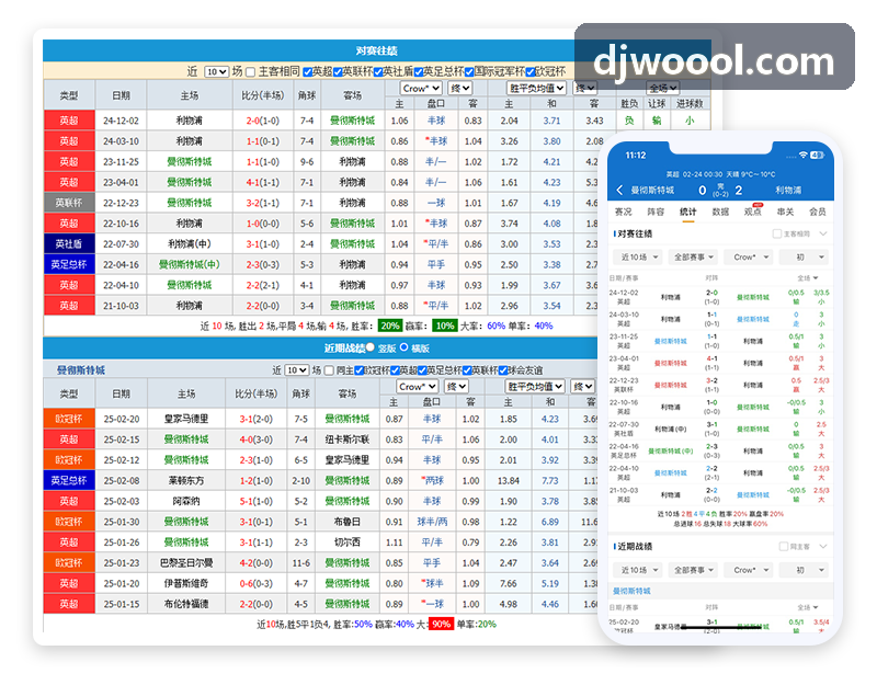 金莎激励视频创意测试